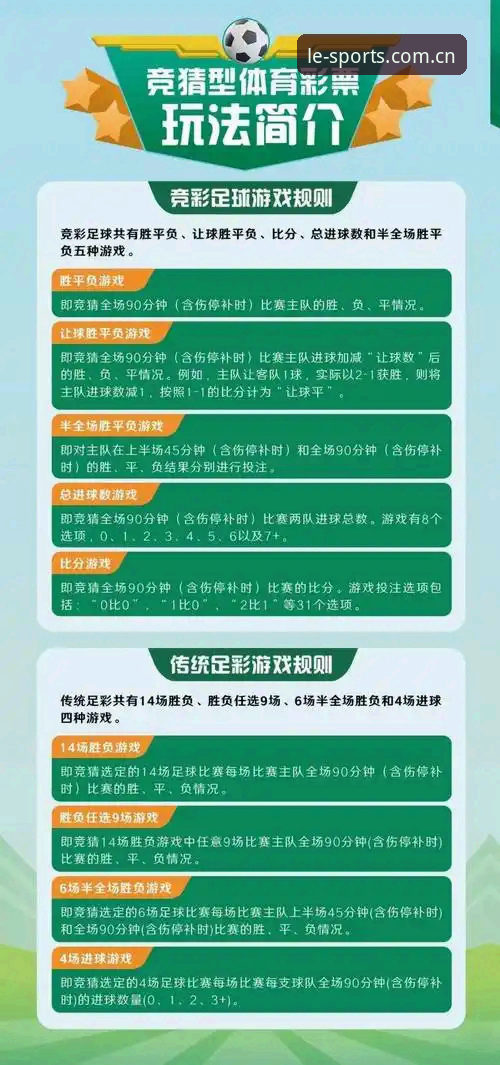 乐竞注册教程必备 5个关键步骤:乐竞注册教程必备指南,助你快速上手体育竞技平台