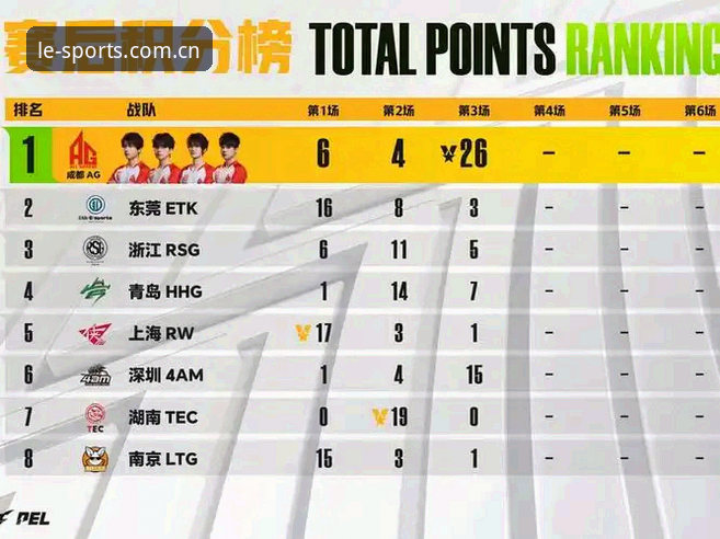 乐竞体育平台2026乐竞竞技赛事深度评测：从入门到实战的完整体验